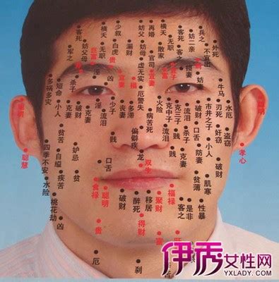 富貴痣男|【嘴唇上有痣男】看準嘴唇上痣男！命理師曝富貴財運。